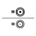 Panorama GPS Cable - Antennenkabel - FME (S) zu SMA (S) - 6 m - RG-174