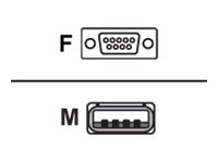 Zebra - Kabel USB / seriell - DB-9 (W) zu USB (M) - 2.74 m - gewickelt - fr Zebra DS457, DS457-HD