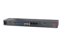 NetBotz 450 - Gert zur Umgebungsberwachung - 100Mb LAN - 1U - Rack-montierbar