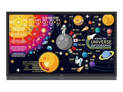 BenQ RP8601K - 218 cm (86