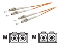 EFB-Elektronik ECOFIBER - Netzwerkkabel - LC Multi-Mode (M) zu LC Multi-Mode (M) - 1 m - Glasfaser - 50/125 Mikrometer