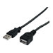 StarTech.com 1,8m USB 2.0 A Verlngerungskabel - Stecker / Buchse - USB Verlngerung - Schwarz - USB-Verlngerungskabel - USB (M