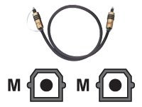 Oehlbach Hyper Profi Opto Set 300 - Digitales Audio-Kabel (optisch) - TOSLINK mnnlich zu TOSLINK mnnlich - 3 m - Glasfaser - S