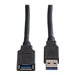 Roline - USB-Verlngerungskabel - USB Typ A (M) zu USB Typ A (W) - USB 3.0 - 1.8 m - Schwarz