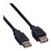 Roline - USB-Verlngerungskabel - USB (M) zu USB (W) - USB 2.0 - 80 cm - Schwarz