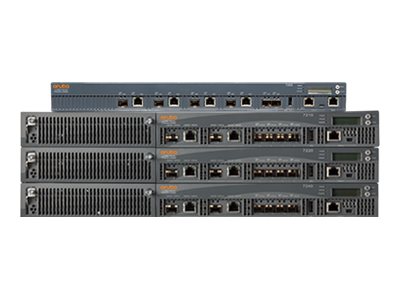 HPE Aruba 7220 (RW) FIPS/TAA-compliant Controller - Netzwerk-Verwaltungsgerät - 10GbE - 1U - TAA-konform