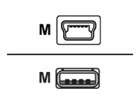 Zebra - USB-Kabel - mini-USB Typ B (M) zu USB (M) - fr QLn 320