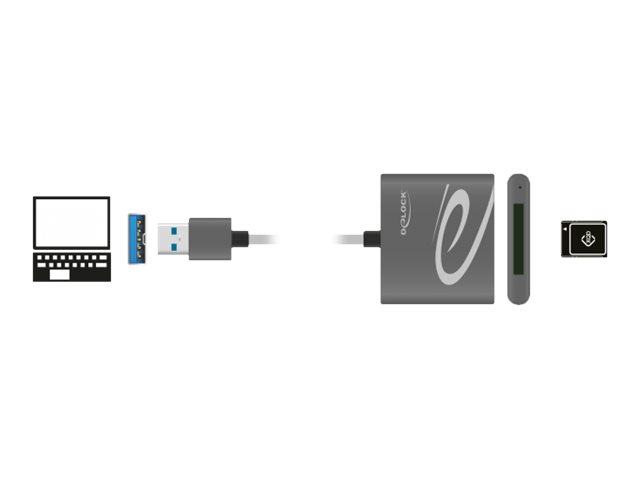 DeLOCK - Kartenleser (XQD, XQD 2.0) - USB 3.0