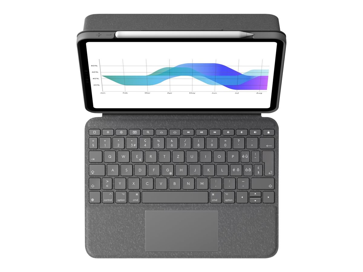 Logitech Folio Touch - Tastatur und Foliohülle - mit Trackpad - hinterleuchtet - Apple Smart connector - QWERTZ