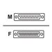 Datalogic CAB-S05 - Kabel seriell - DB-25 (M) zu DB-25 (W) - 5 m - fr Datalogic DS6400