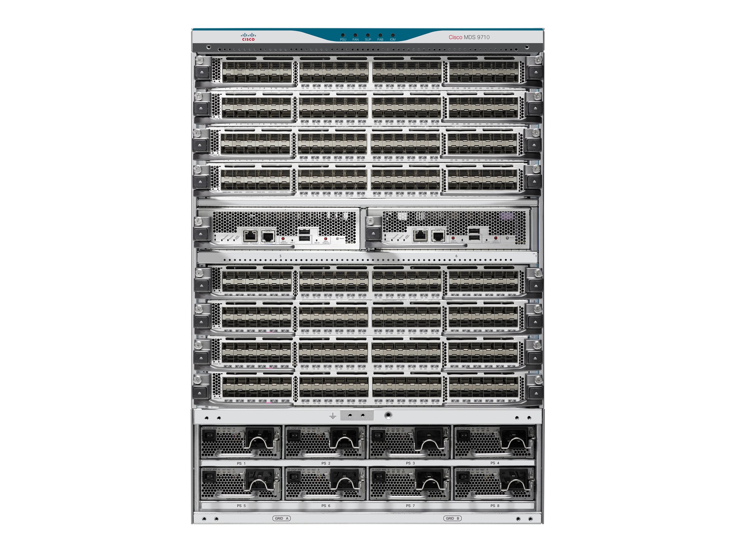 HPE SN8700C 8-slot 16/32/64Gb Fibre Channel Director Switch - Switch - managed - an Rack montierbar - AC 100/230 V - mit 2 x HPE